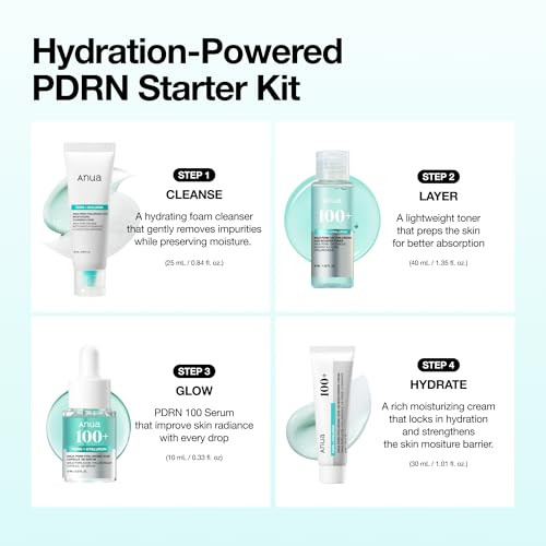 Anua Salmon Dna Pdrn Glow Essential Starter Kit Hyaluronic Acid Skincare Set Skin Routine With Firming And Hydrating Cleanser Toner Serum And Cream Mini Travel Essentials Korean Skincare