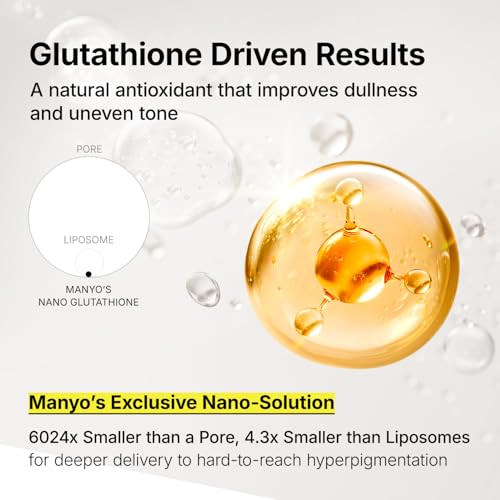 Ma:Nyo Manyo Best Glutathione Dark Spot Care Duo Glutathione Dark Spot Serum Dark Spot Patch Radiance Booster Korean Skin Care 1.01 Fl Oz 30Ml 30Count
