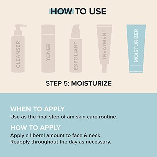 PaulaS Choice Paulas Choice Skin Recovery Daily Moisturizing Lotion Mineral Sunscreen For Face Spf 30 Face Sunscreen With Oat And Cucumber Dry And Sensitive Skin Uva Uvb Protection Fragrancefree 2Oz