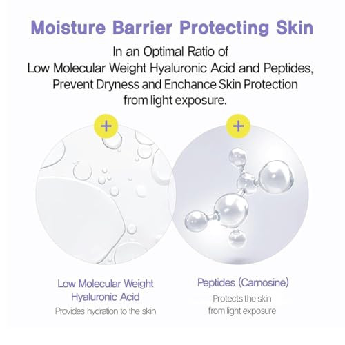 Espoir Water Splash Sun Serum Spf50plus Paplusplusplus3000Ppm Caffeine For Reducing Puffinessenhancing Skin Elasticity Nonoily Hydrating Sunscreenveganbeach Essentials Clear Sunscreen1.69 Fl Oz.