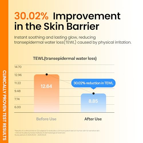 Ongredients Skin Barrier Moisture Sunscreen Broad Spectrum Spf 50 Glowy Finish Nonsticky No White Cast Hydrating Moisturizing Airy Texture Korean Skin Care All Skin Types 1.7 Fl. Oz