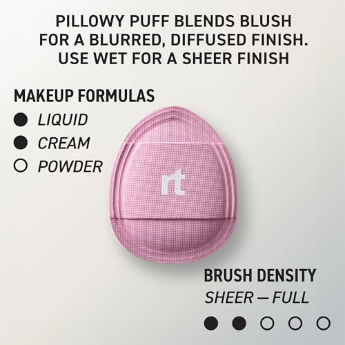 Real Techniques 3 Piece Cheeky Trio Makeup Brush Set Blush And Bronzer Brush Set Cream And Liquid Blush Brush Bronzing Brush And Blurring Blush Puff Vegan And Crueltyfree