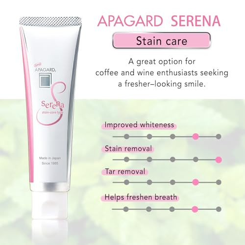 Apagard Serena Sangis Nanohydroxyapatite Toothpaste For Remineralizing And Stain Removal. Fluoridefree Gentle Whitening Type Floral Mint Flavor Single Pack 105G 3.7 Oz