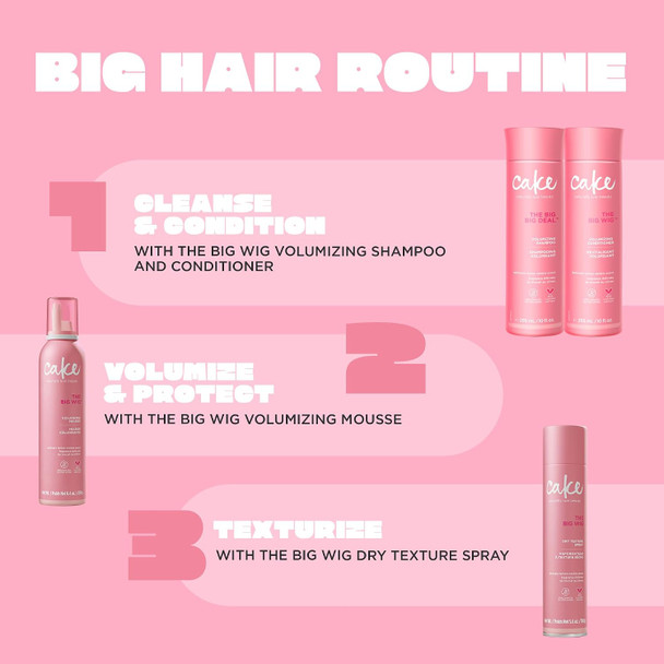 Cake Beauty The Big Wig Thickening Volume Conditioner, 10 Ounces | Body Boosting Conditioner - Sunflower Seed Oil, Rice Protein & Shea Butter - All Hair Types - Vegan, Sulfate Free - 10 Fl Oz