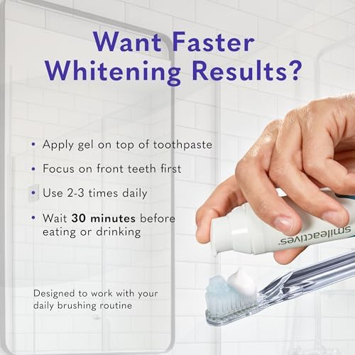 Smileactives Teeth Whitening Gel Hydrogen Peroxide for All Toothpaste  Removes Coffee Stains and Discoloration Whiter Smile in Days