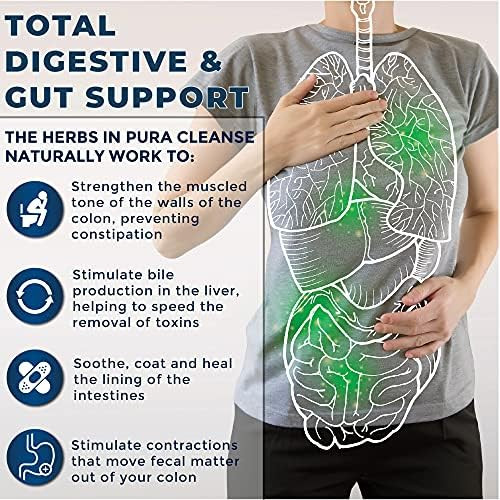 Miracles of Health Pura Cleanse  Super Herb and Fiber Detox Drink  Daily Cleanse for the Colon Lungs Skin and Kidneys - Made with  Ingredients Soluable and Insoluable Fiber