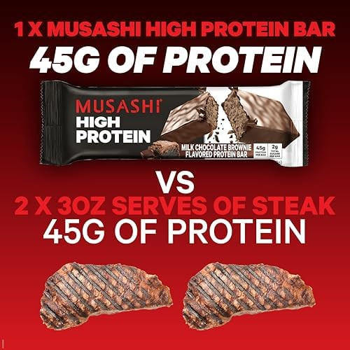 MUSASHI High Protein Bar 45g Protein 2g Total Sugars Post Workout and Protein Snack On The Go 3.2oz (90g) Bars Low Sugar High Protein Snack 12 pack