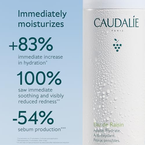 Caudalie Grape Water Moisturizing Face Mist