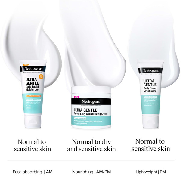 Neutrogena Ultra Gentle Daily Face Moisturizer Fragrance Free  Suitable for Sensitive Skin