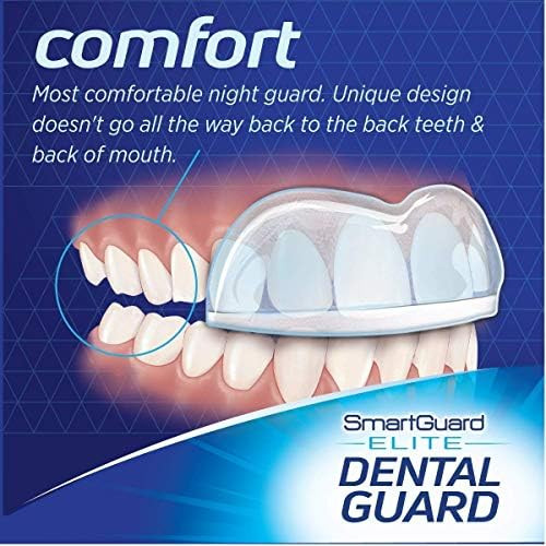 SmartGuard Dental Guard SMARTGUARD Elite  Guards  Front Tooth Custom Anti Teeth Grinding Night Guard for Clenching  Dentist Designed Bruxing Splint Mouth Protector for Relief of Symptoms