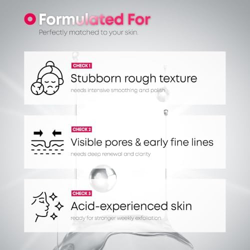 NINELESS Molecule-Clear 5% Glycolic Acid Serum AHA Exfoliating Lv4 Intensive Panthenol Sodium