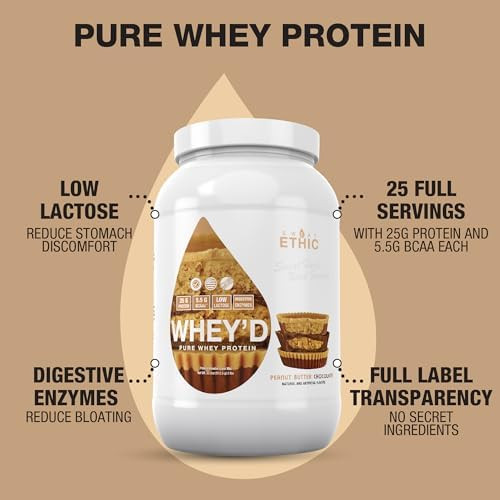 Sweat Ethic Whey'd Protein Powder 25 G Whey Protein Blend with Concentrate