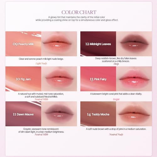 Heart Percent Dote On Mood One Way Glowy Tint Glass like High Shine Glossy Finish w/Long Lasting Luminous Color Lip Stain for Glowy Look