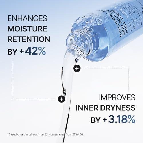 MEDITHERAPY Hyaluronic Acid Serum 5.07 fl oz  Korean Facial Serum for Plump Dewy Glass Skin Deep Hydrating Moisture for All Skin Types  K-Beauty