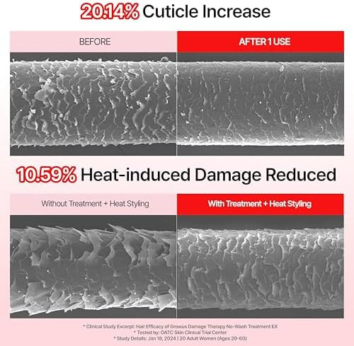 GROWUS Damage Therapy No Wash Treatment   Leave in Conditioner Spray and  Heat Protectant for Dry Damaged Hair Anti Frizz Detangler with Pearl Protein Softness and Radiant Shine 8.45 fl.oz
