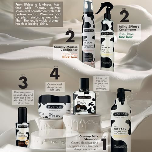 Morfose Professional Milk Therapy Creamy Hair Shampoo for Dry, Damaged, or Brittle Strands, Repairs and Protects, fuller, healthier, softer look, Eliminates Dryness, Damage, and Split Ends