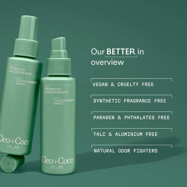 Cleo+Coco Prebiotic Deodorant Spray Cucumber Mint  Multi Use Deodorizing and  Soothing Body Spray for Women and Men Aluminum Free and  Vegan Whole Body Deodorant