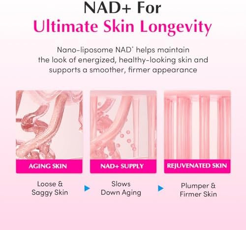 EQQUALBERRY NAD Peptide Boosting Cream Double Pack  NAD 5% and 13 Peptides Anti Aging Korean Skincare Face and Body Cream  Firming and Lifting Pink Neck Cream for Sagging Skin 1.69 fl.oz