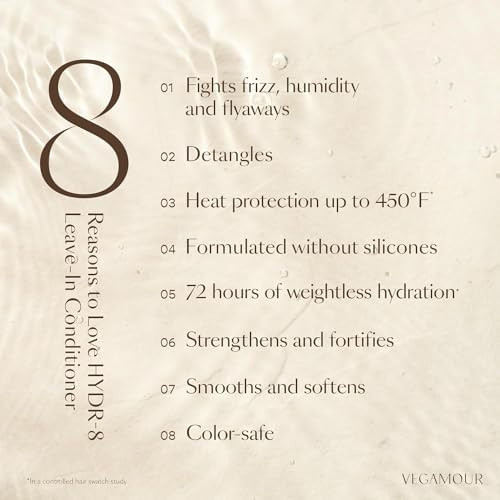 VEGAMOUR HYDR 8 Leave In Conditioner For Deep Hydration & Heat Protection