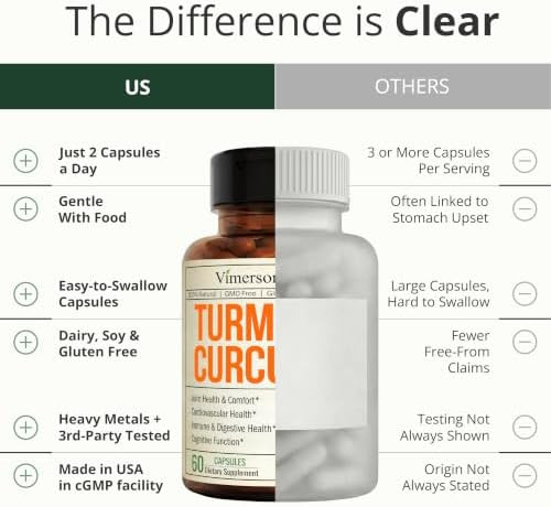 Vimerson Health Turmeric Curcumin Supplement – 1200mg Organic Turmeric Curcumin with Black Pepper Extract for Max Absorption – Digestive  and Joint Supplements for Men and Women w. Tumeric Extract and Bioperine