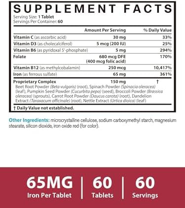 Vitacook Iron Supplement 65mg Blood Building and Energy Support  with Vitamin C, D3, B6, B12 and Folate Spinach Broccoli Beet Root Pumpkin Seeds Dandelion and  Carrots