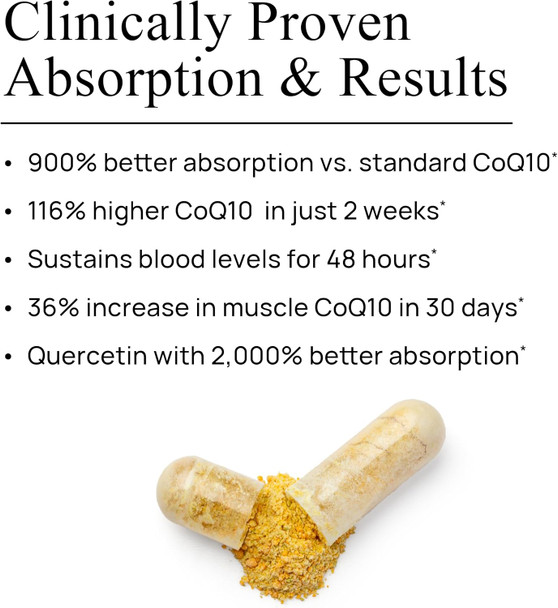 Durable CoQ10 300 mg Ubiqsome, Antioxidant Supplement