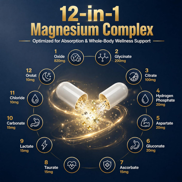VCCVBB Magnesium Glycinate 500mg, 12-in-1 Magnesium Complex, 120 Capsules | Includes Magnesium Glycinate, Citrate, Taurate, Orotate and other complementary magnesium forms for daily nutrition