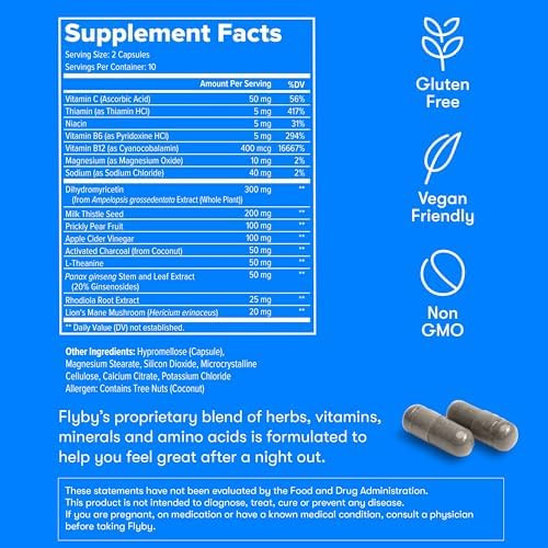 Flyby Recovery with DHM, Milk Thistle & Activated Charcoal