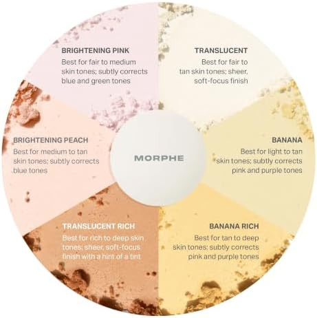 Morphe Bake & Set Setting Powder  Lightweight Talc-Free Finishing Powder for Face Makeup with a Soft  Natural Finish  Minimizes Shine for Up to 24HR