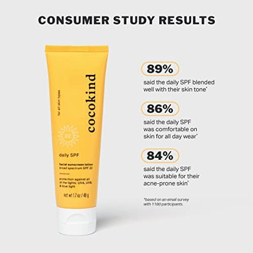 Cocokind Daily SPF Mineral Face Sunscreen, 1.7 Fl Oz (Pack of 3)