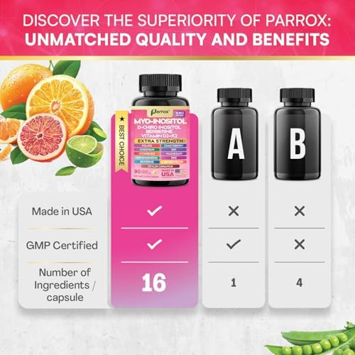 Parrox Myo-Inositol Supplement  and Folate Vegan Capsules