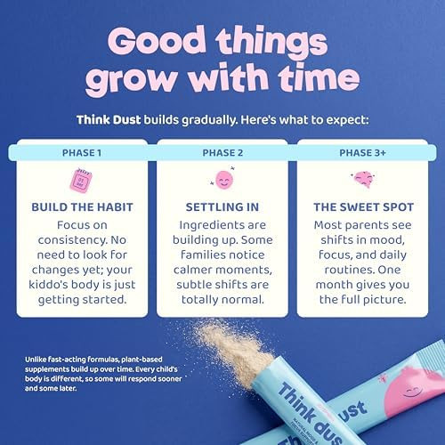 JoySpring Think Dust Kids Magnesium Sticks, Lemonade