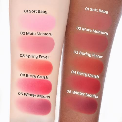 MILKTOUCH dearthing Blurry Effect Smooth Touch Pot -  0.16 Fl Oz