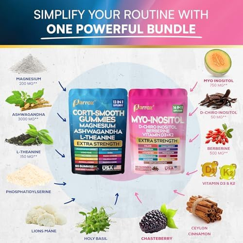 Parrox Cortisol & Myo-Inositol Gummies, D-Chiro Inositol, Soothe & Smooth
