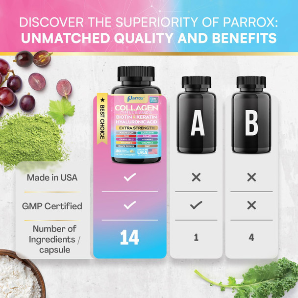 Parrox Collagen Peptides Types I, II, III, V & X, Biotin & Keratin