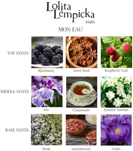 Lolita Lempicka Mon Eau Eau De Parfum Spray Fruity Floral Fragrance