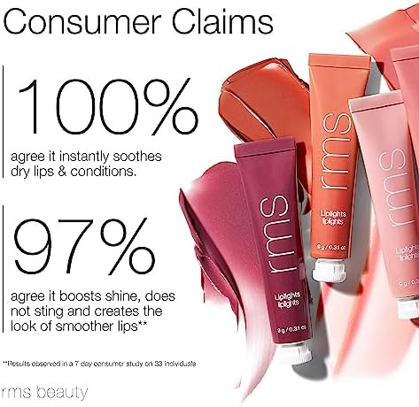 RMS Beauty Liplights Cream Lip Gloss, 0.3 oz