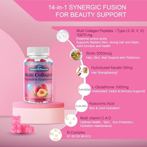 AuraraNeNourish Multi Collagen Peptides Gummies, Sugar Free Hydrolyzed 5000mg Protein丨Type I,II,III,V,X with Biotin Hyaluronic Acid Vitamin C A D B6 B12 L-Glutathione for Skin Hair Nail Joint Bone