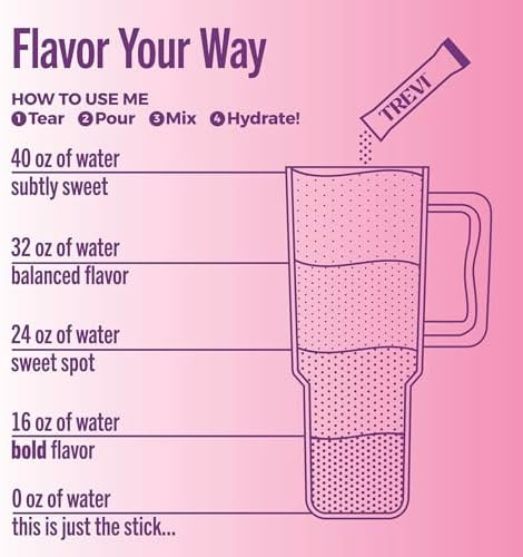 TREVI Electrolytes Powder Packets Sugar Free Hydration