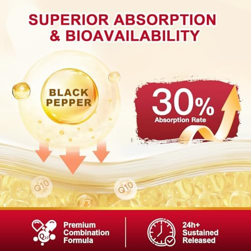 ZEBORA CoQ10-400mg with Trans-Resveratrol PQQ and  Vitamin E - High Absorption Coenzyme-Q10 with BioPerine - Powerful Antioxidant for Heart and Energy-Production 120 Veggie Capsules