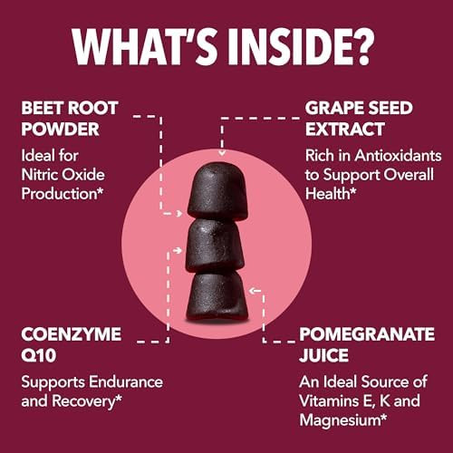 HAVASU NUTRITION Beet Root Gummies, Nitric Oxide Supplement - Mixed Berry