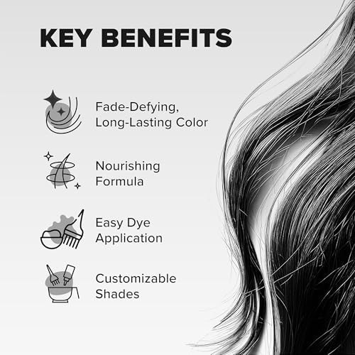 Splat Midnight Onyx Semi Permanent Hair Dye Kit, 1 Application, Includes Deep Reconstructor Conditioner, Lasts 30 Washes, No Bleach Required, Vegan & Cruelty Free Hair Color