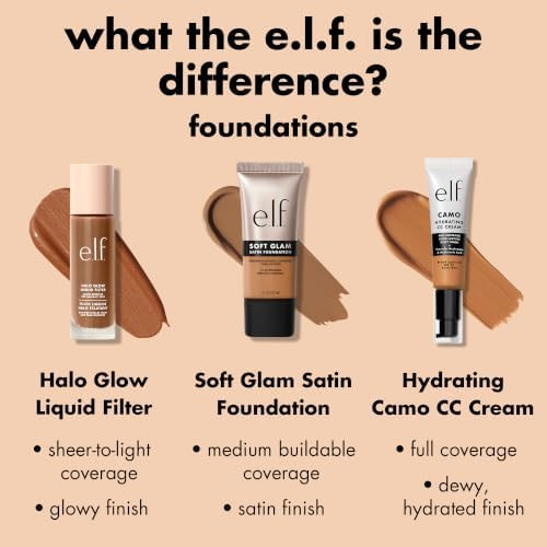 e.l.f. Soft Glam Foundation