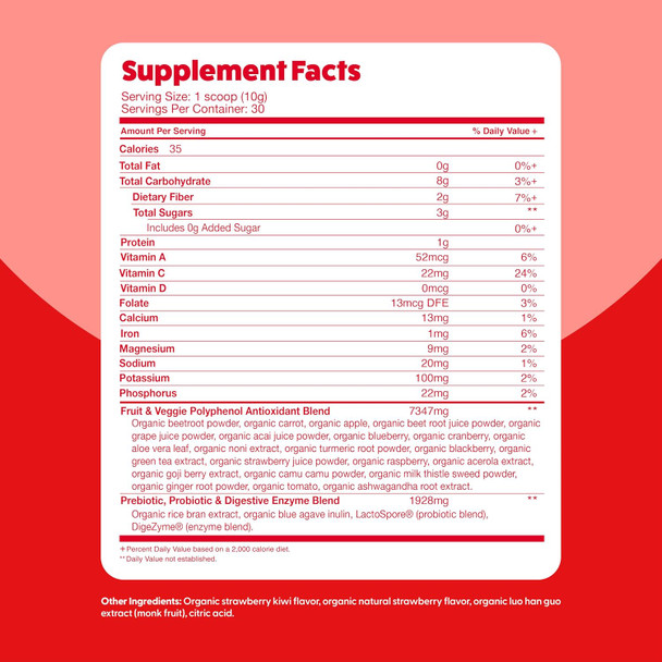 The Feel Great Vitamin Company ​Feel Great Organic Superfood Reds Powder Packed with Beet Root Powder  Digestive Support Including Bloating Relief Fruit and Veggie Polyphenols Supplement.