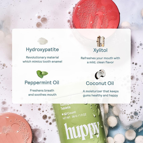 Huppy Toothpaste Tablets Nano Hydroxyapatite Fluoride Free and  Plastic Free Whitening Remineralizing SLS Free Travel Friendly Chewable Tabs Charcoal Mint Flavor