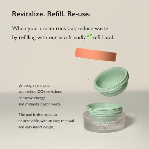 haruharu wonder Centella Phyto and  5 Peptide Concentrate Cream  Refill