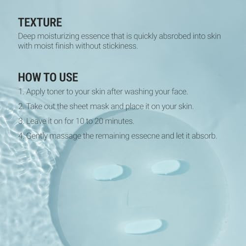 ROVECTIN Dr. Mask Aqua Hydrating Sheet Mask | Deep Moisturizing Face Mask for Dry & Dehydrated Skin – Hydrating, Plumping, Soothing & Skin Barrier Care