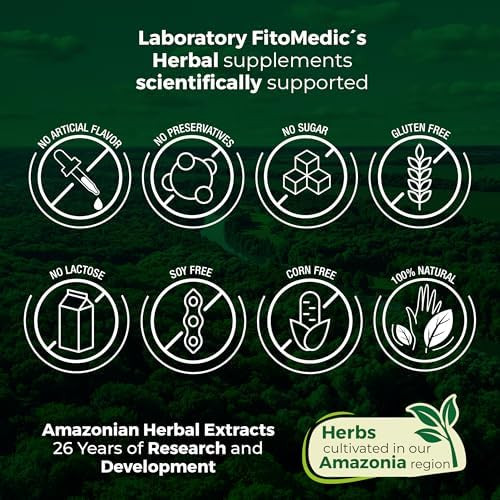 FITO MEDIC'S Lab  Gotu Kola  Centella Asiatica  180 Capsules