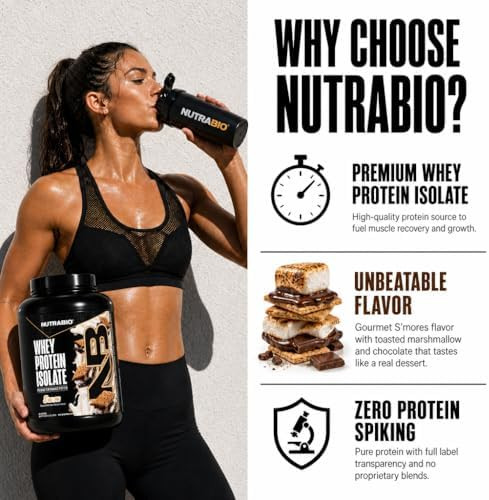 NutraBio 100% Whey Protein Isolate Protein Powder, 25g Protein with Complete Amino Acid Profile, Non-GMO, Soy & Gluten Free, Low Carb, Low Calorie - 50 Servings