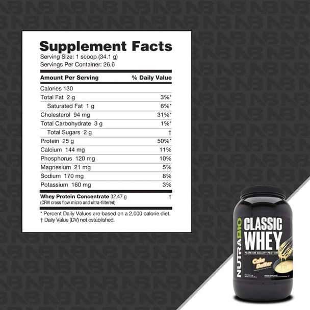 NutraBio Classic Whey Protein Powder -  2 Pounds